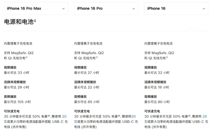 市北苹果手机维修分享 iPhone 16 目前实测充电峰值功率不超过 39W 