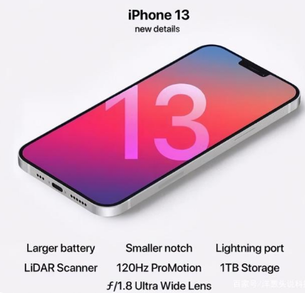 市北苹果手机维修分享iPhone 13起售价多少钱 