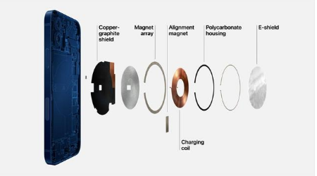市北苹果手机维修分享iPhone 12真的会威胁身体健康吗 
